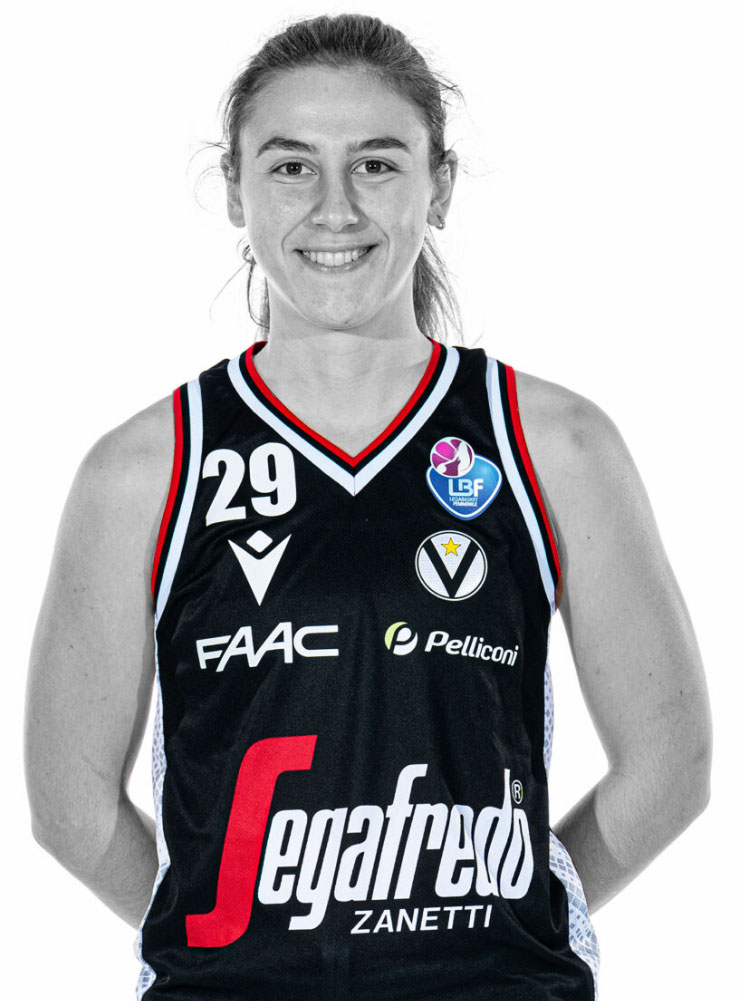 Alessandra Orsili - 13 Basketball Management