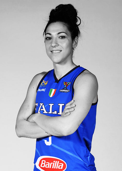 Debora Carangelo - 13 Basketball Management